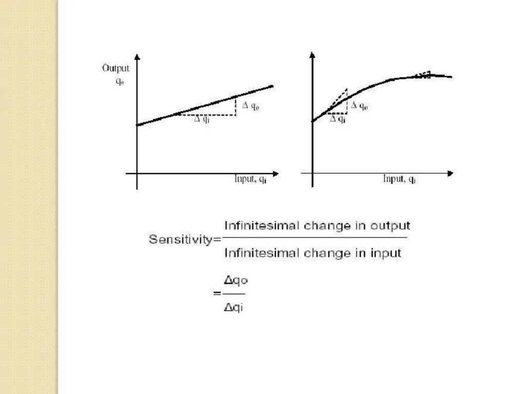 Characteristics of Instruments Kanchan Deptt of - slide 7 of 32
