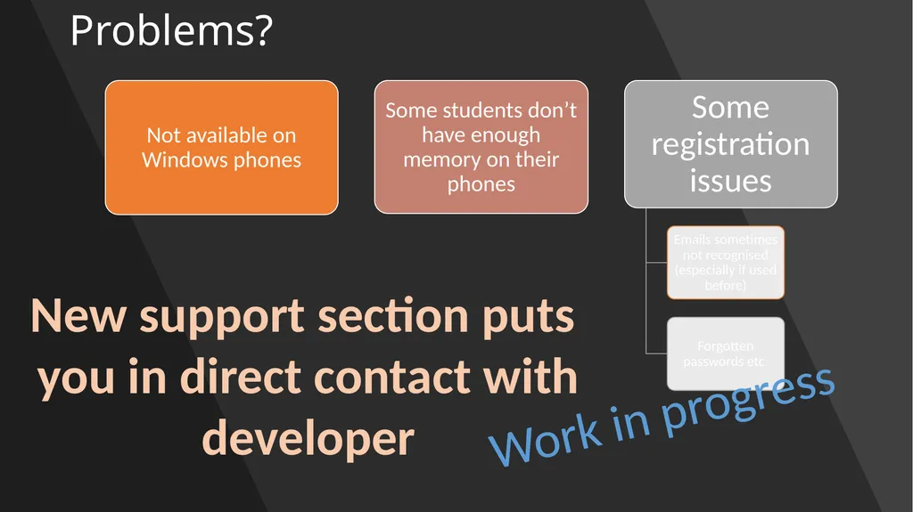 Newpark School App Download from App Store or - slide 11 of 12