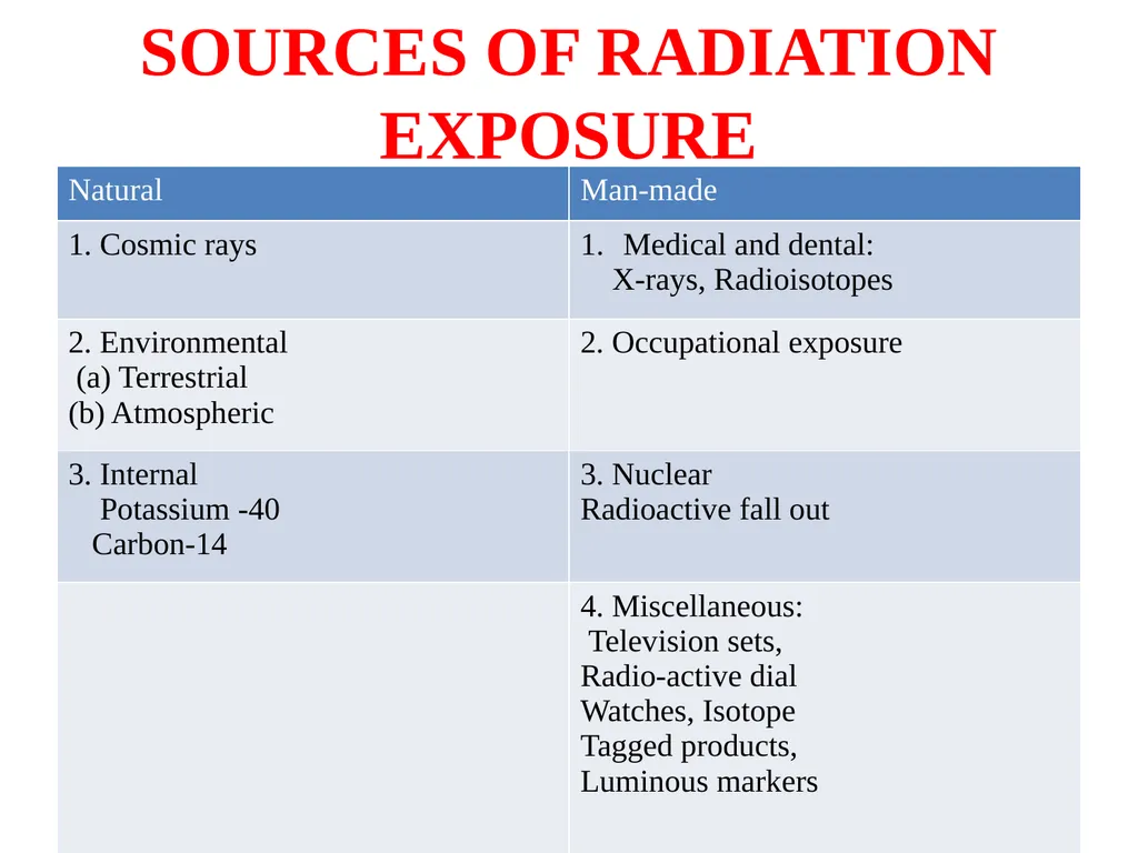 PHYSICAL ENVIRONMENT LIGHT, VENTILATION AND - slide 67 of 149