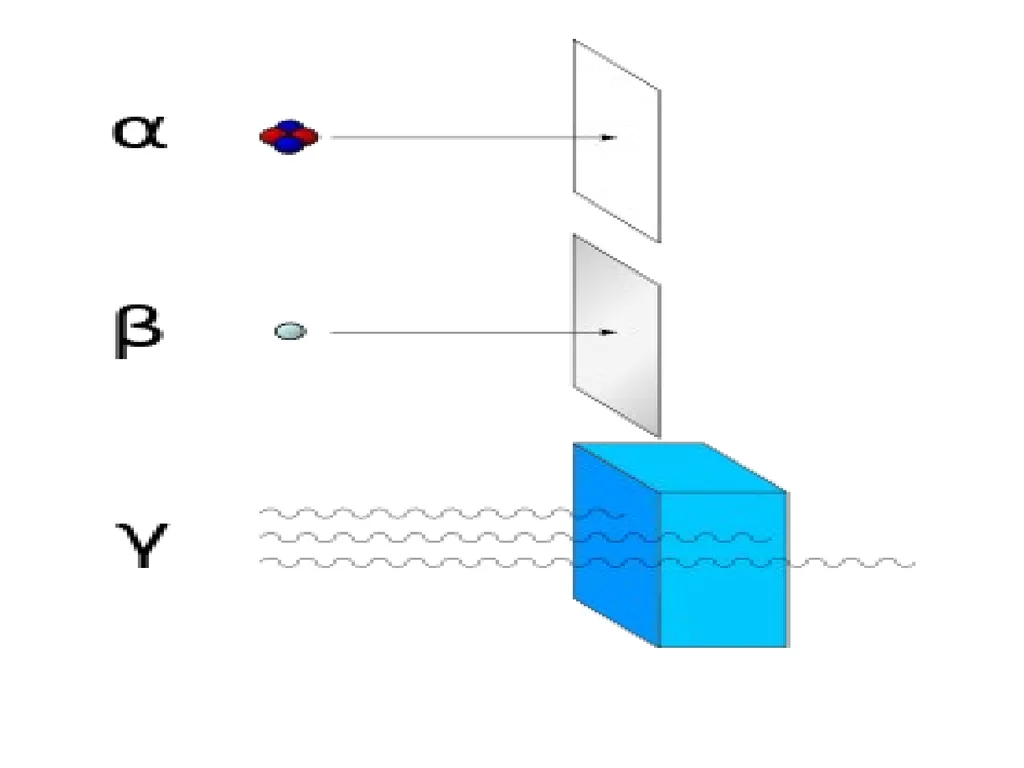 PHYSICAL ENVIRONMENT LIGHT, VENTILATION AND - slide 76 of 149