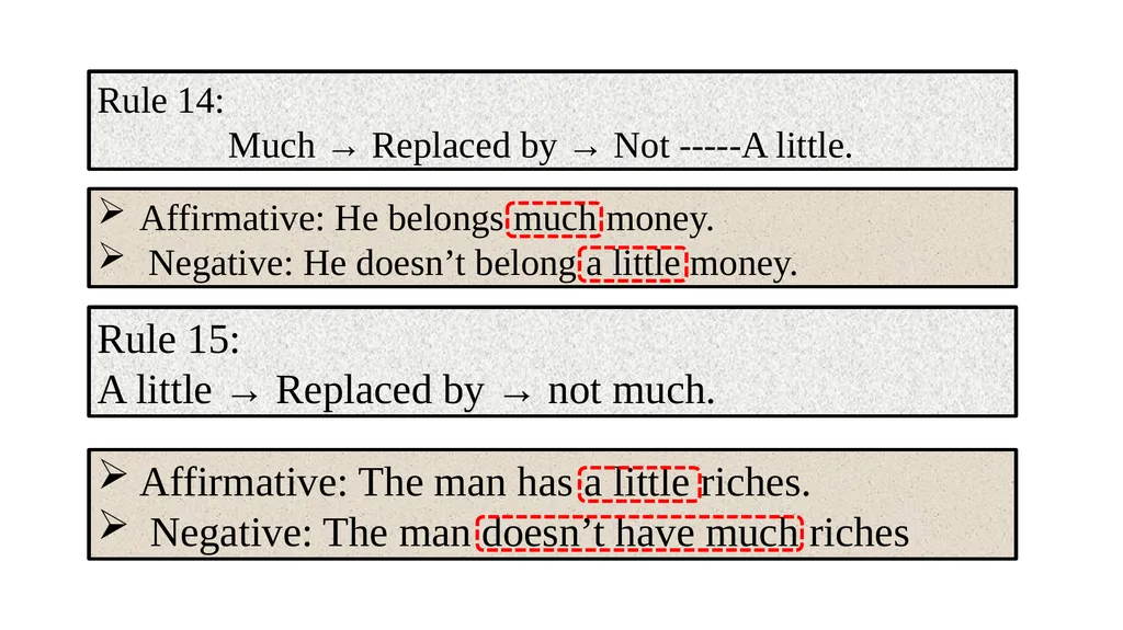 Silumpur Online High School Learning Outcomes End - slide 7 of 12