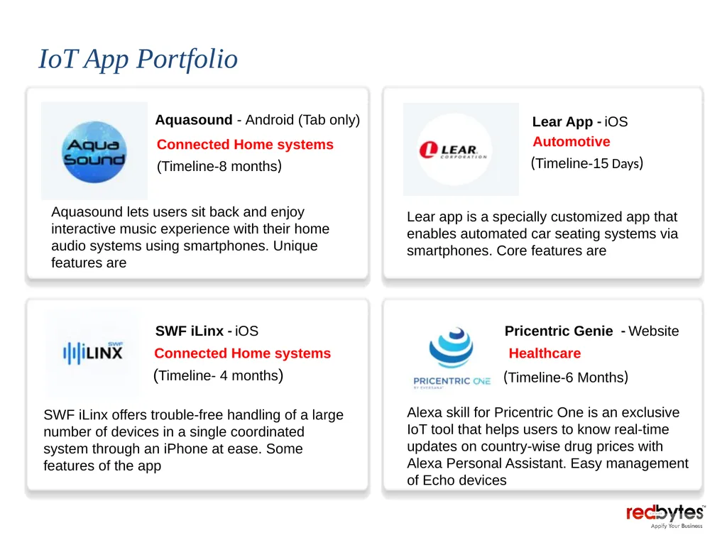 Click to add Text IoT App Portfolio 7 6 5 - slide 7 of 11
