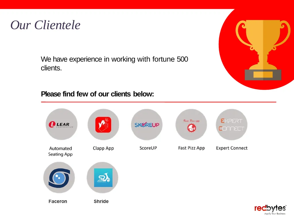 Click to add Text IoT App Portfolio 7 6 5 - slide 10 of 11