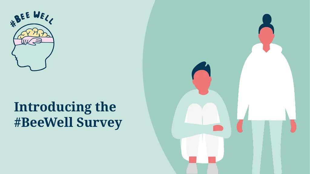 Introducing the #BeeWell Survey This is a project - slide 1 of 14