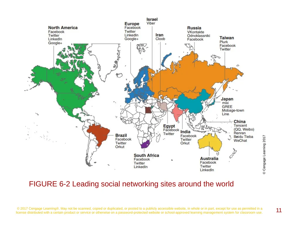 Social Networking, Mobile Commerce, and Online - slide 11 of 58
