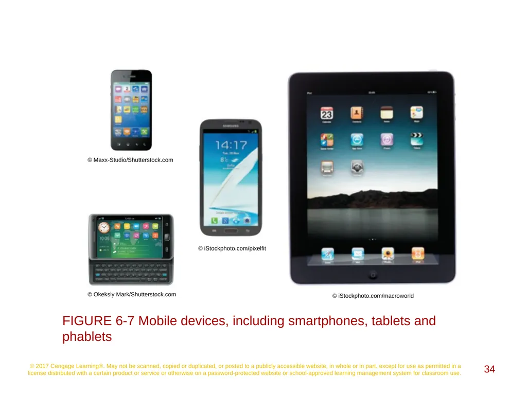 Social Networking, Mobile Commerce, and Online - slide 34 of 58