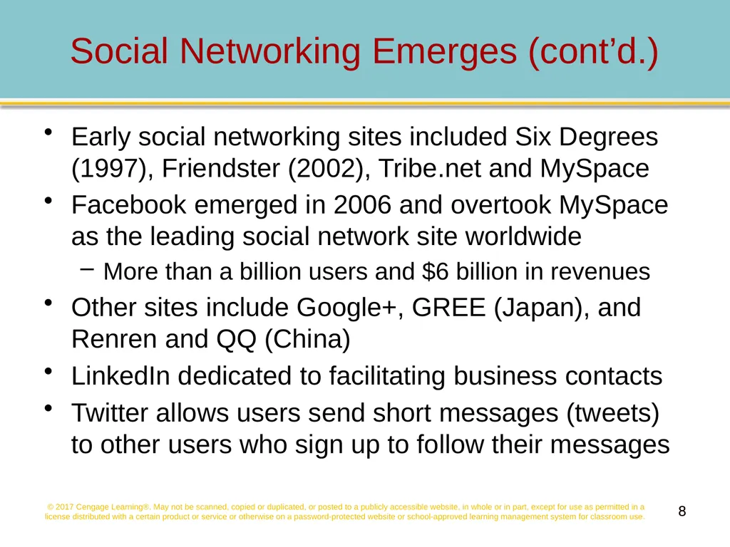 Social Networking, Mobile Commerce, and Online - slide 8 of 58