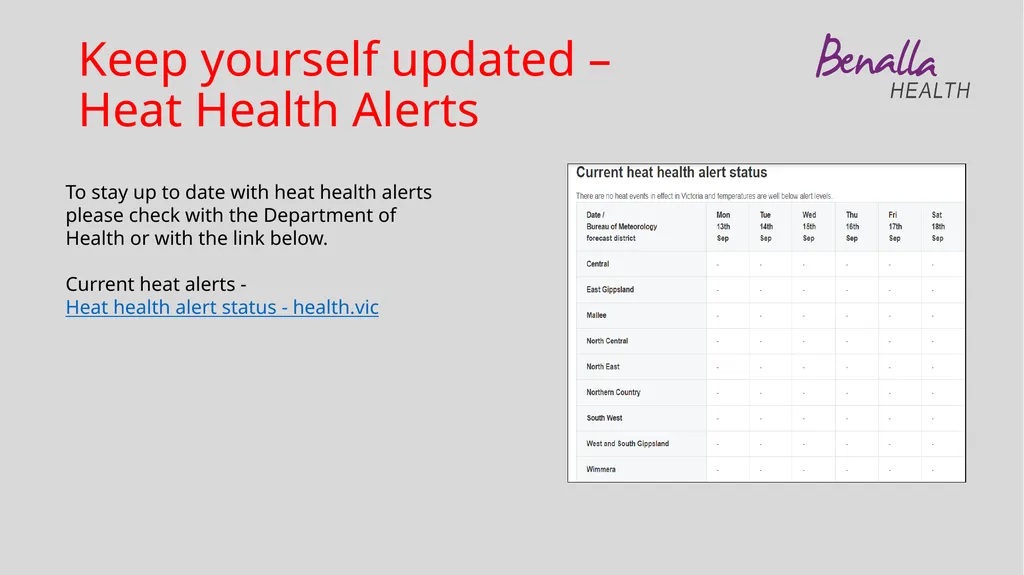 Heat Health What you need to know about staying - slide 7 of 11