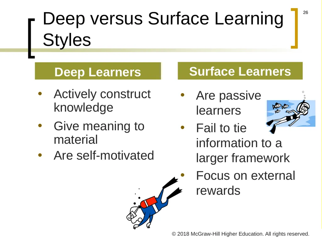 CHAPTER 4 Individual Variations © 2018 McGraw-Hill - slide 26 of 40