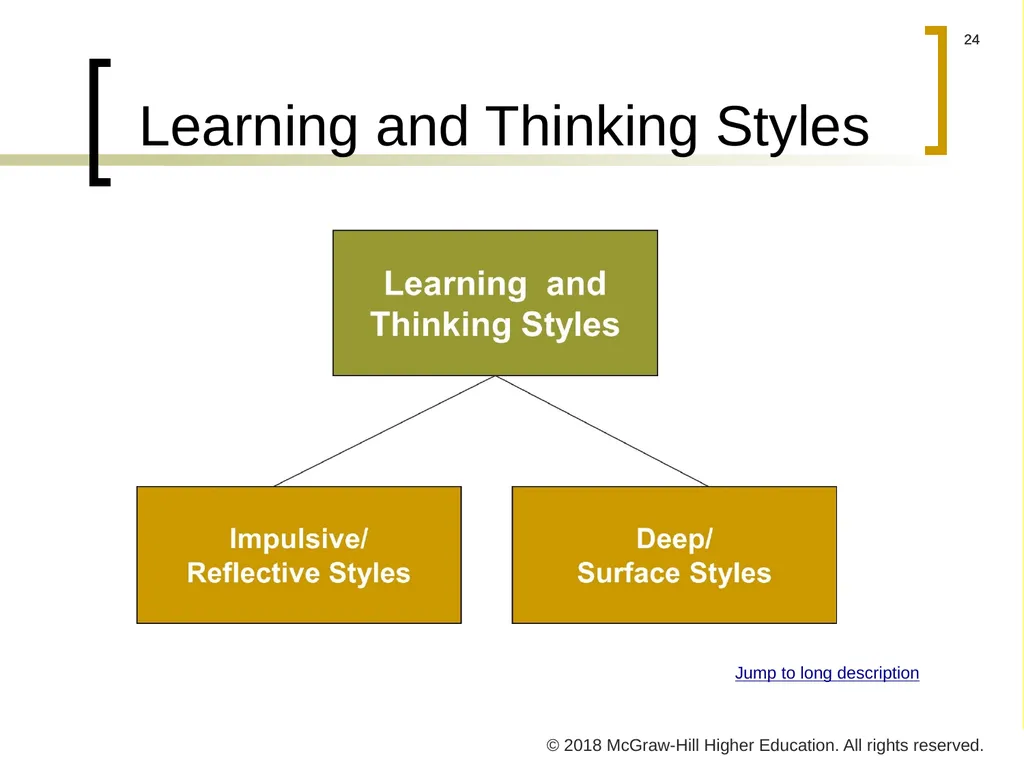 CHAPTER 4 Individual Variations © 2018 McGraw-Hill - slide 24 of 40
