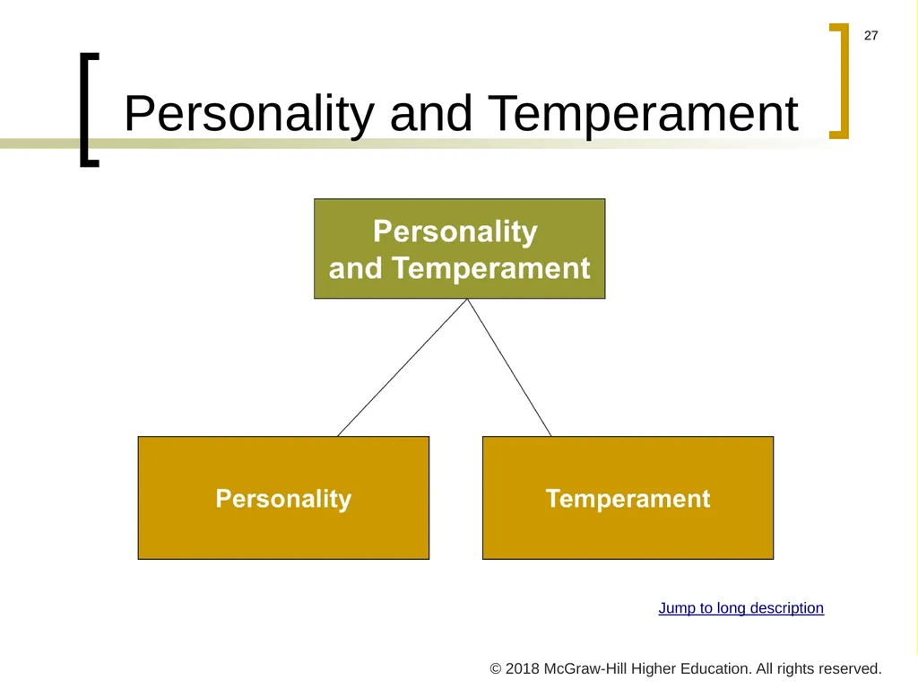 CHAPTER 4 Individual Variations © 2018 McGraw-Hill - slide 27 of 40