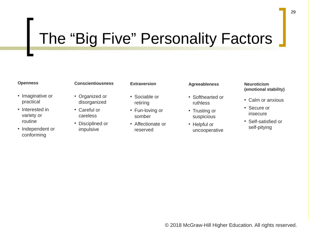 CHAPTER 4 Individual Variations © 2018 McGraw-Hill - slide 29 of 40