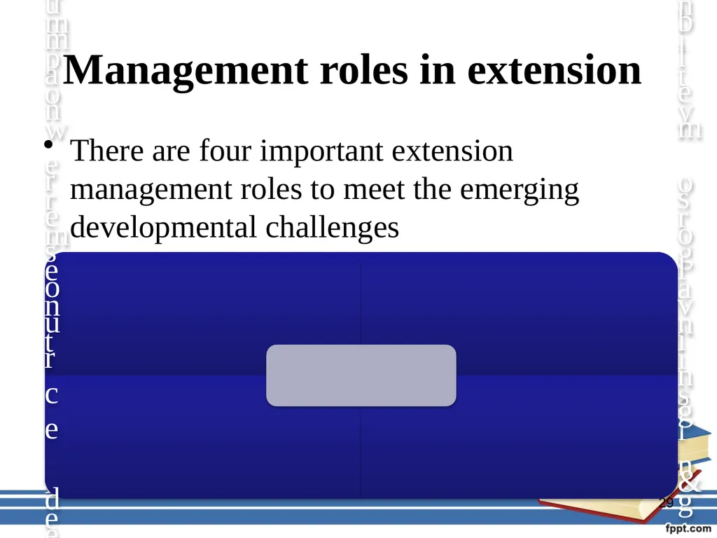 Participatory management for optimizing - slide 29 of 50