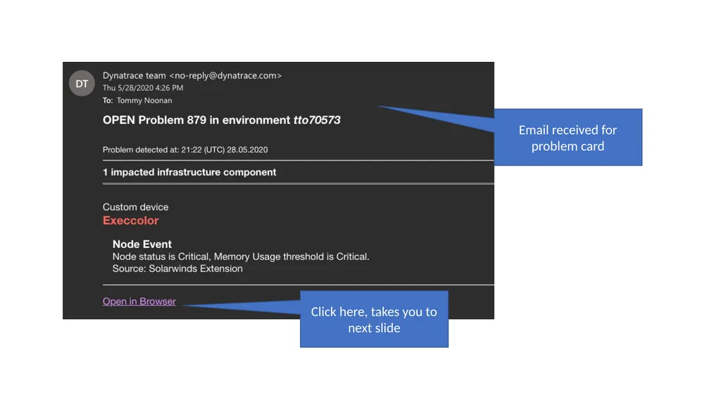Solarwinds Integration with Dynatrace Use Case: - slide 8 of 10