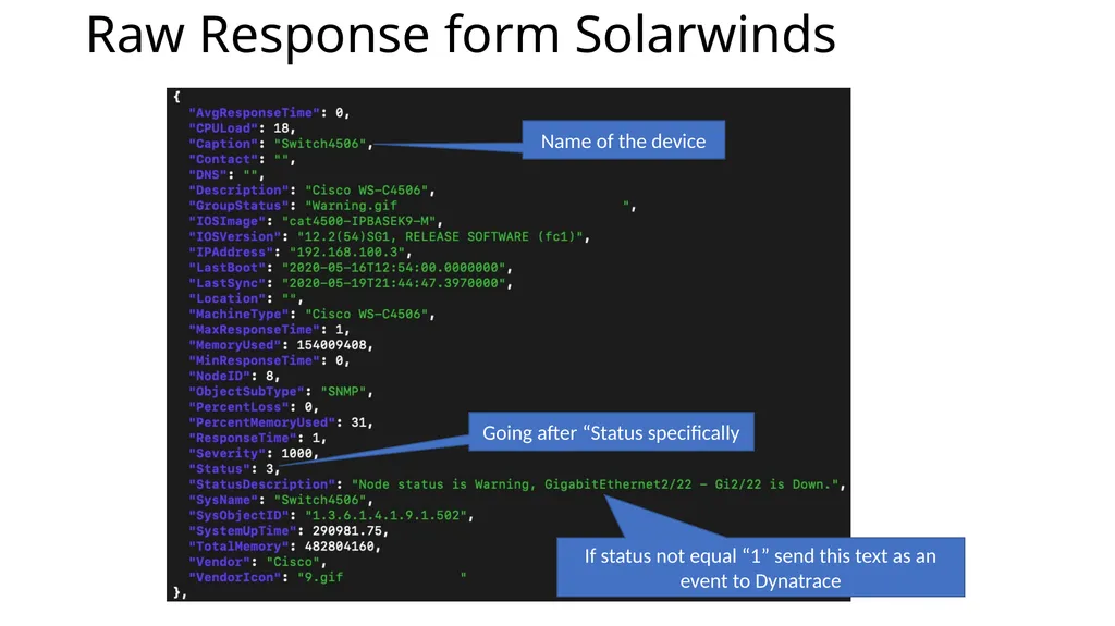 Solarwinds Integration with Dynatrace Use Case: - slide 2 of 10