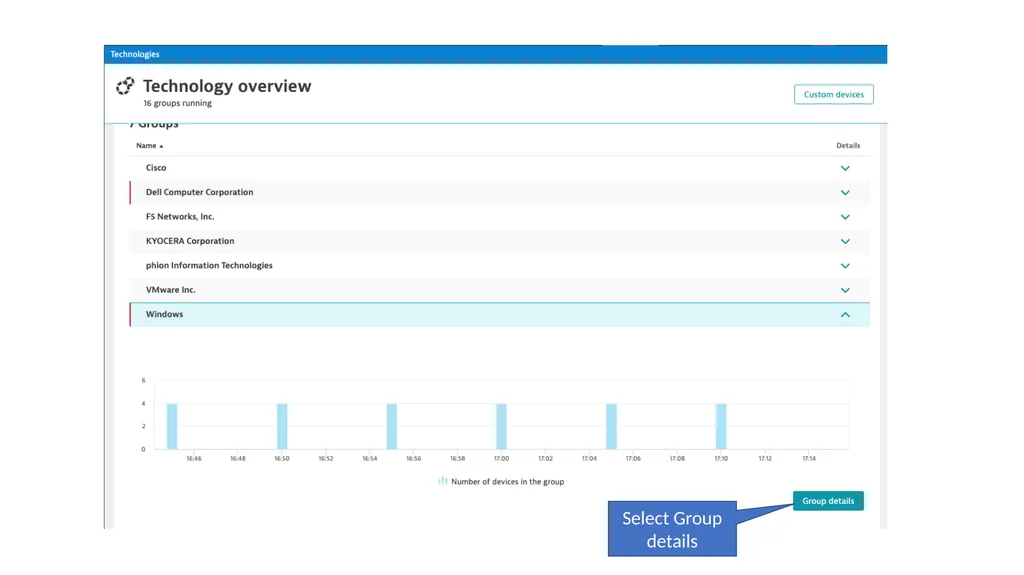Solarwinds Integration with Dynatrace Use Case: - slide 4 of 10