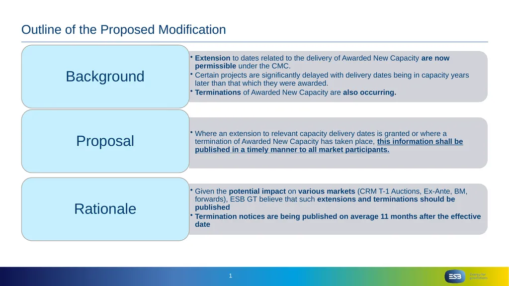 CMC_XX_25 Mod proposal – Publication of - slide 2 of 7