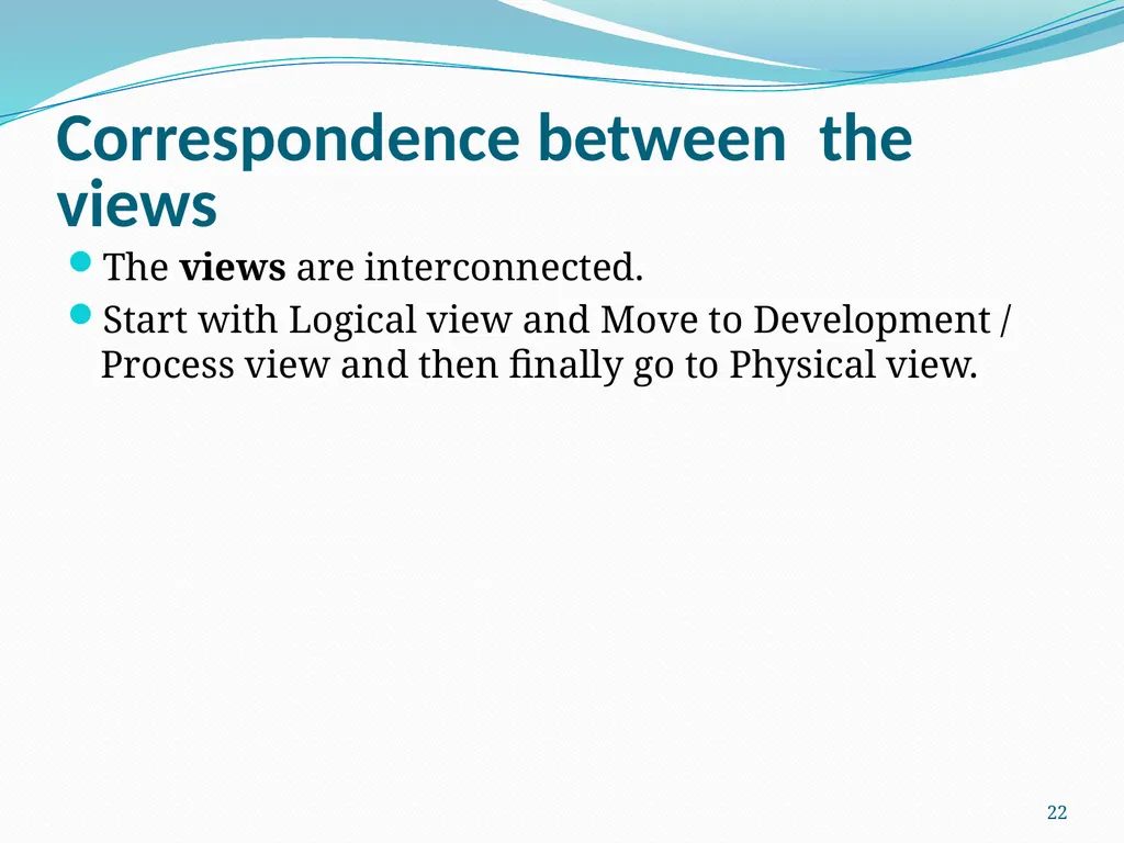 4+1 View Model of Software Architecture Presented - slide 22 of 28