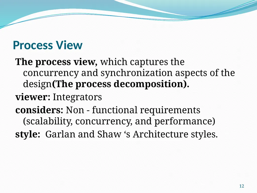 4+1 View Model of Software Architecture Presented - slide 12 of 28