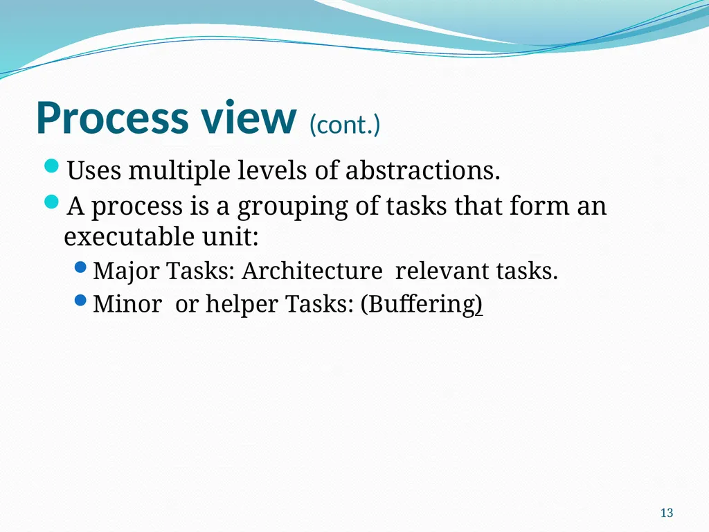 4+1 View Model of Software Architecture Presented - slide 13 of 28