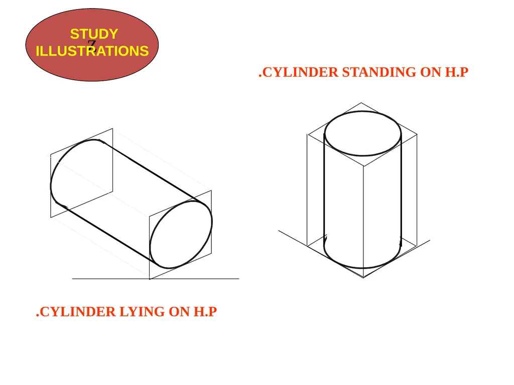 بسم الله الرحمن الرحيم PROJECTION CLASSIFICATION - slide 20 of 43