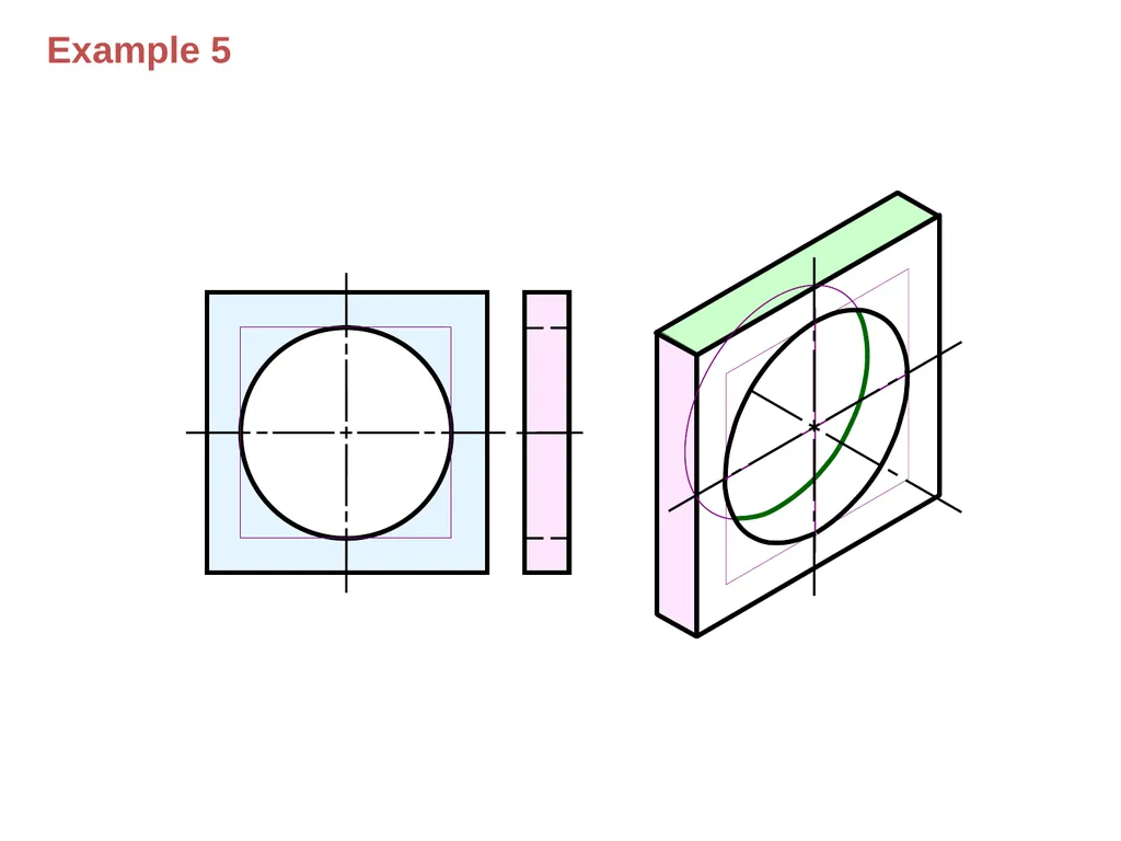 بسم الله الرحمن الرحيم PROJECTION CLASSIFICATION - slide 17 of 43