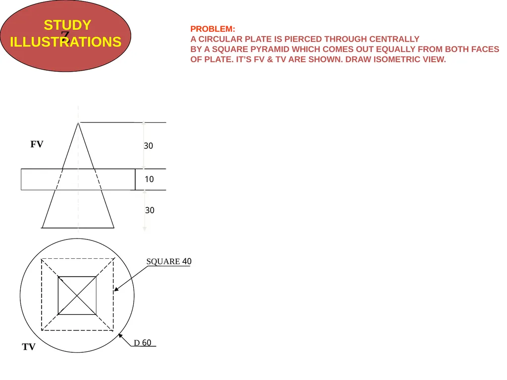 بسم الله الرحمن الرحيم PROJECTION CLASSIFICATION - slide 26 of 43