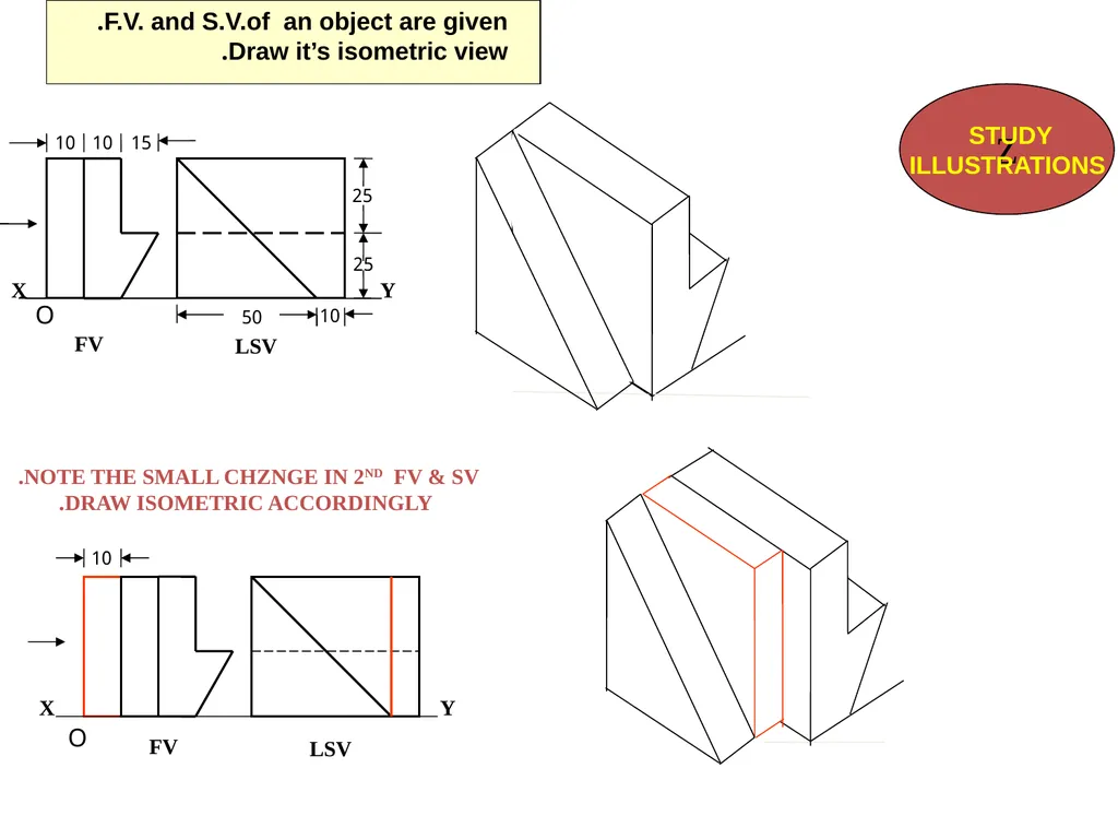 بسم الله الرحمن الرحيم PROJECTION CLASSIFICATION - slide 41 of 43