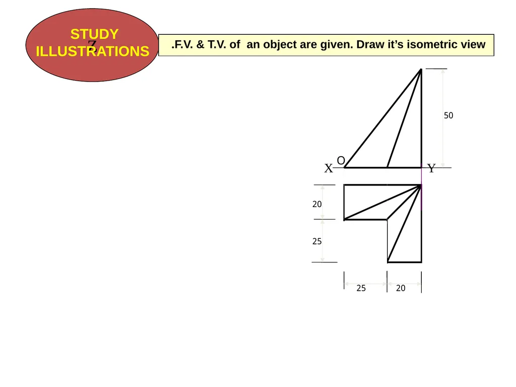 بسم الله الرحمن الرحيم PROJECTION CLASSIFICATION - slide 28 of 43