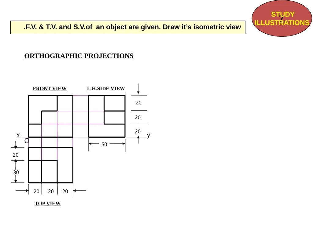 بسم الله الرحمن الرحيم PROJECTION CLASSIFICATION - slide 33 of 43
