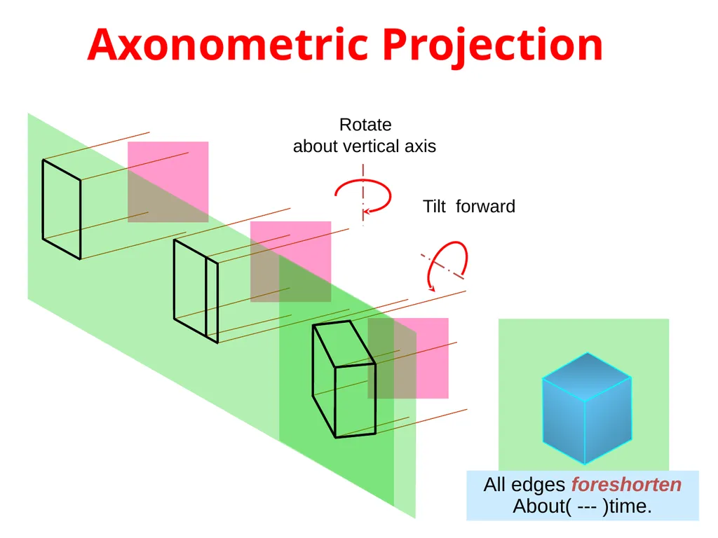 بسم الله الرحمن الرحيم PROJECTION CLASSIFICATION - slide 4 of 43
