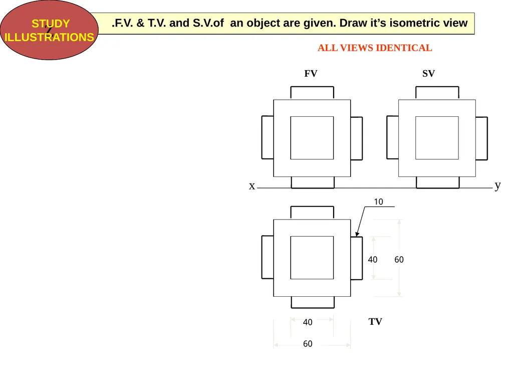 بسم الله الرحمن الرحيم PROJECTION CLASSIFICATION - slide 32 of 43