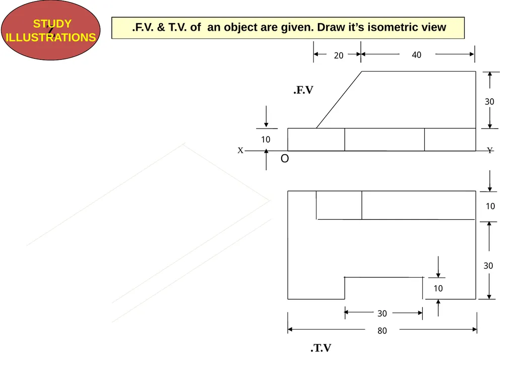 بسم الله الرحمن الرحيم PROJECTION CLASSIFICATION - slide 40 of 43