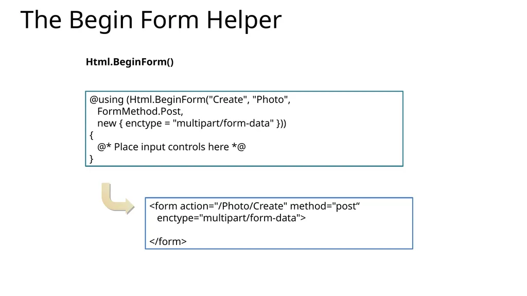 04 | Developing ASP.NET MVC 4 Views Jon Galloway | - slide 12 of 20