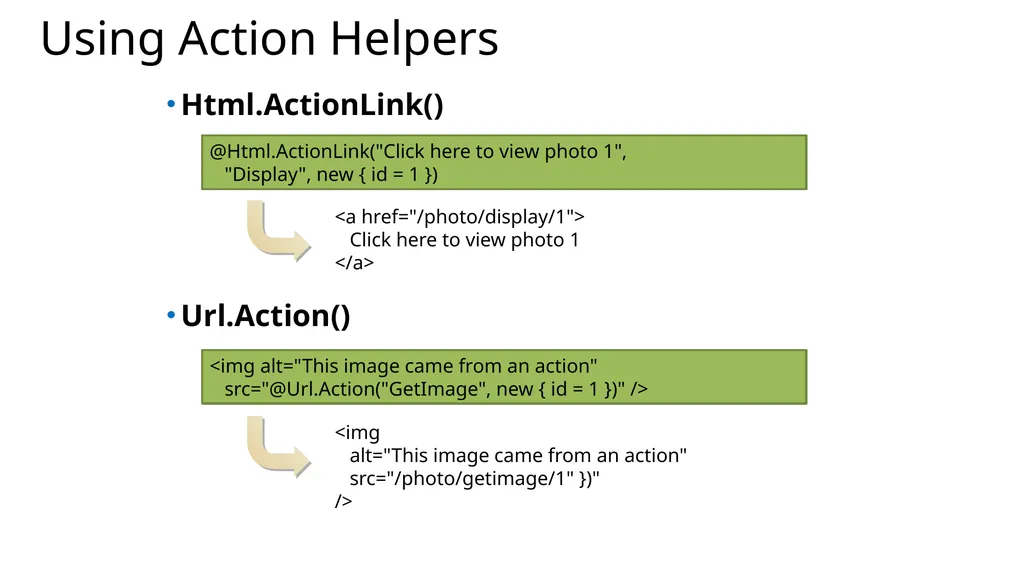 04 | Developing ASP.NET MVC 4 Views Jon Galloway | - slide 10 of 20