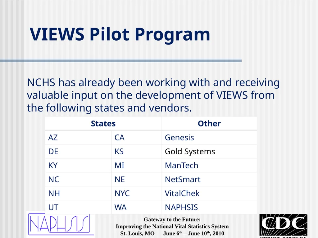 VIEWS Immediate Validations for Mortality Data - slide 20 of 25