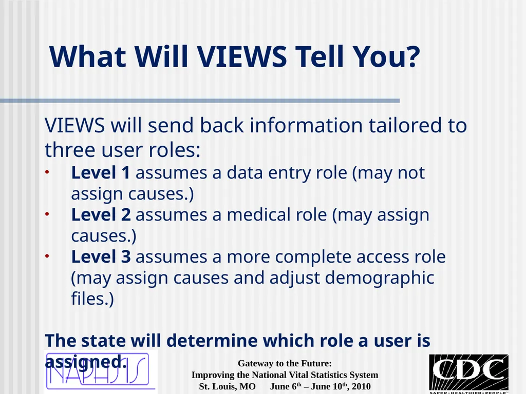 VIEWS Immediate Validations for Mortality Data - slide 7 of 25
