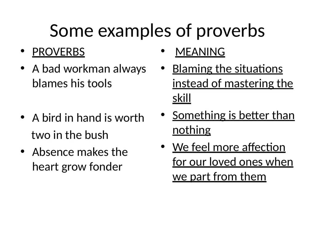 Unit- V Proverbs and Maxims Idioms and Phrases - slide 3 of 10