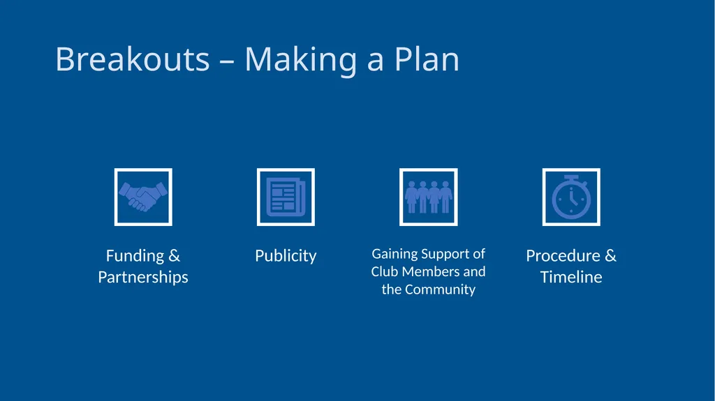 Creating Service Projects RLI - Part 1 Goals: “The - slide 8 of 9