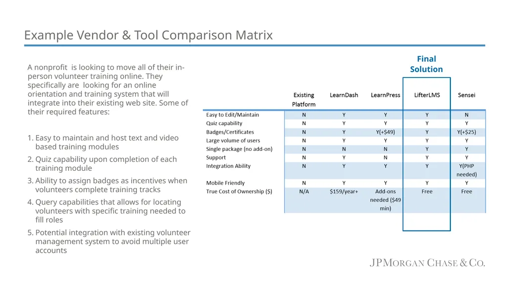 How to Compare Technology Platforms An - slide 11 of 12