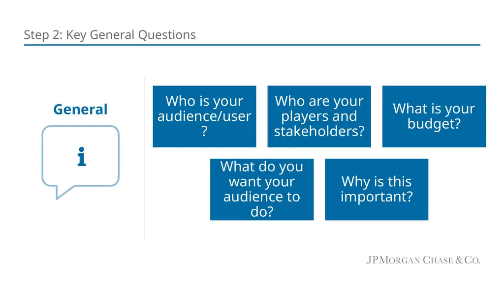 How to Compare Technology Platforms An - slide 7 of 12