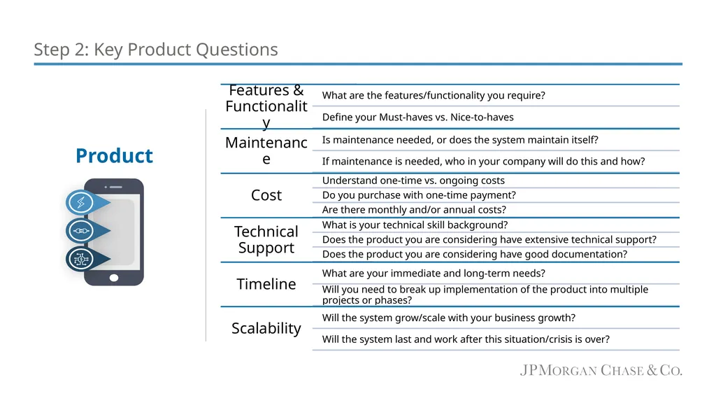 How to Compare Technology Platforms An - slide 8 of 12