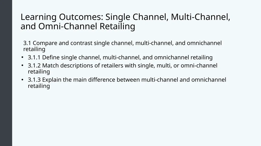 Retail Management Module 3: Multichannel Retail - slide 3 of 25