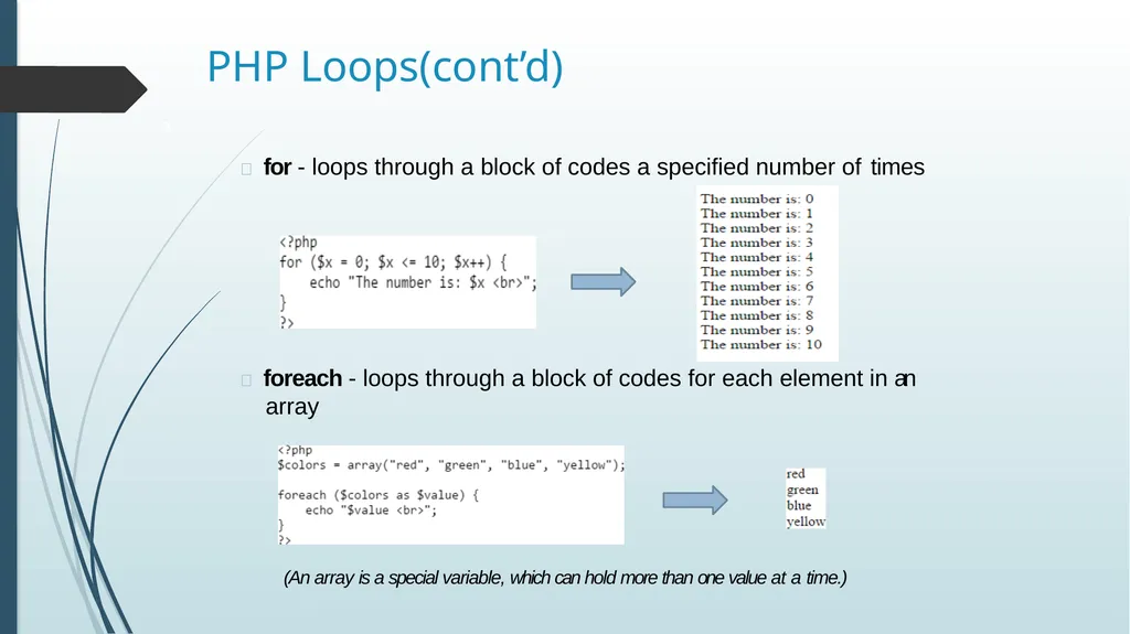 SEEM 4540 Tutorial 4 Basic PHP based on w3Schools - slide 18 of 22