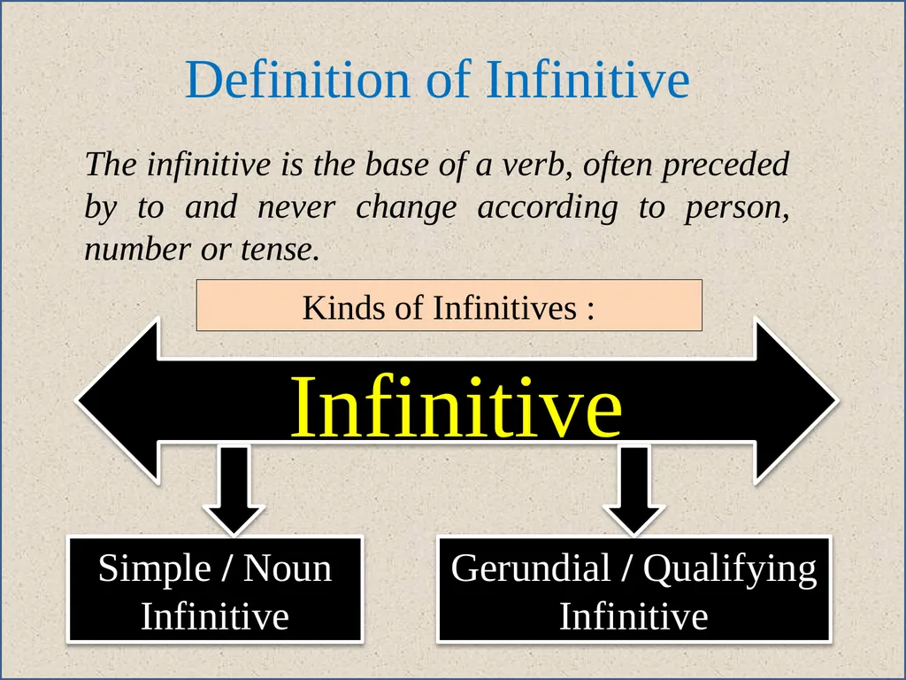WELCOME HOW ARE YOU ? Introduction Name: Nurul - slide 7 of 19