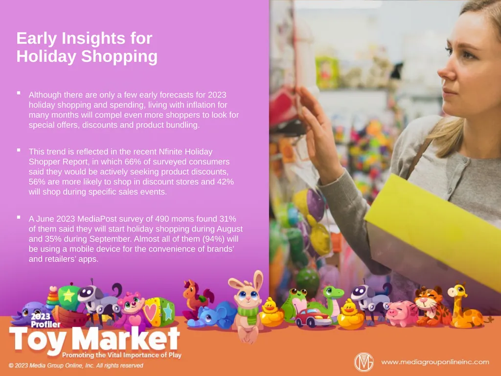 Toys “R” Flat Circana estimates total 2022 retail - slide 4 of 10