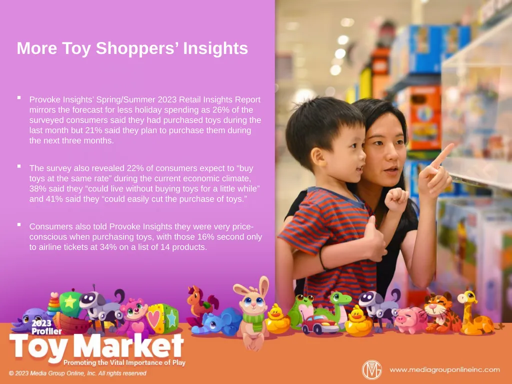 Toys “R” Flat Circana estimates total 2022 retail - slide 5 of 10