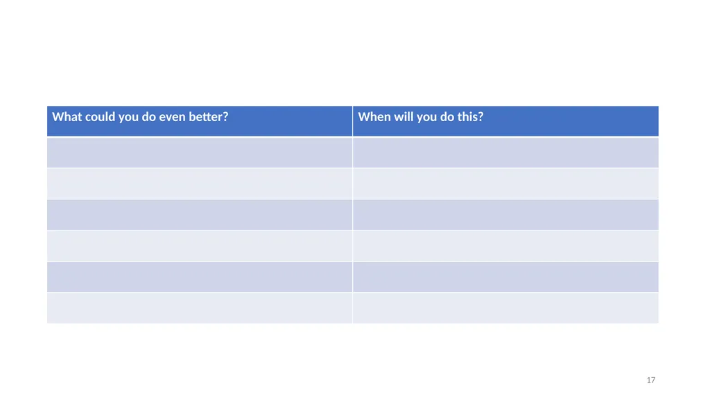 Narrowing the Gap in Early Years Closing the gap - slide 17 of 17