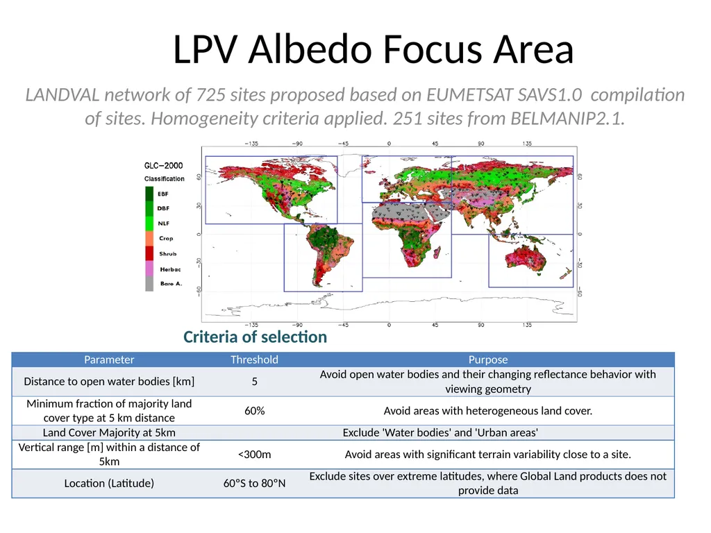 LPV Albedo Focus Area SALVAL (Surface ALbedo - slide 2 of 4