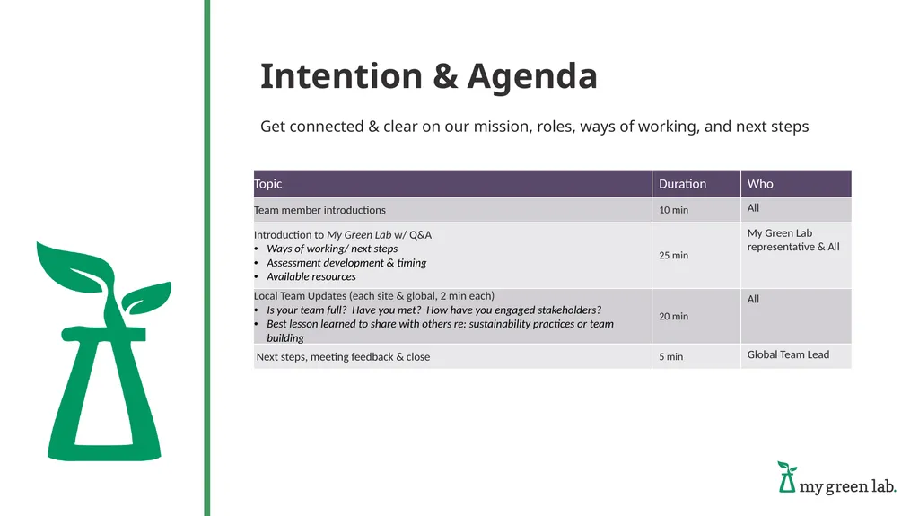 Global Team Kickoff Roles & Responsibilities - slide 2 of 9